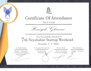 Startup Weekend Participation Certificate – 3rd Place